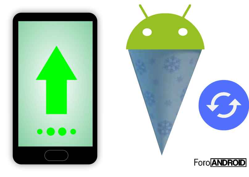actualizar el celular con Android 12